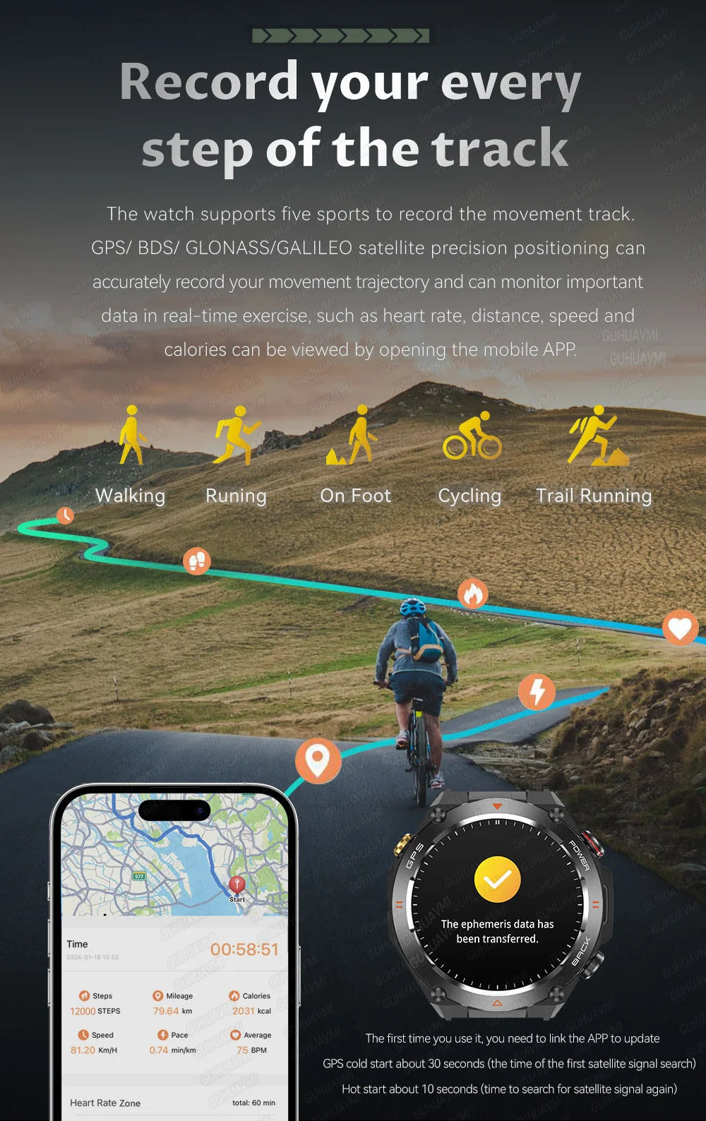 GPS Smartwatch With 100 Sports Modes