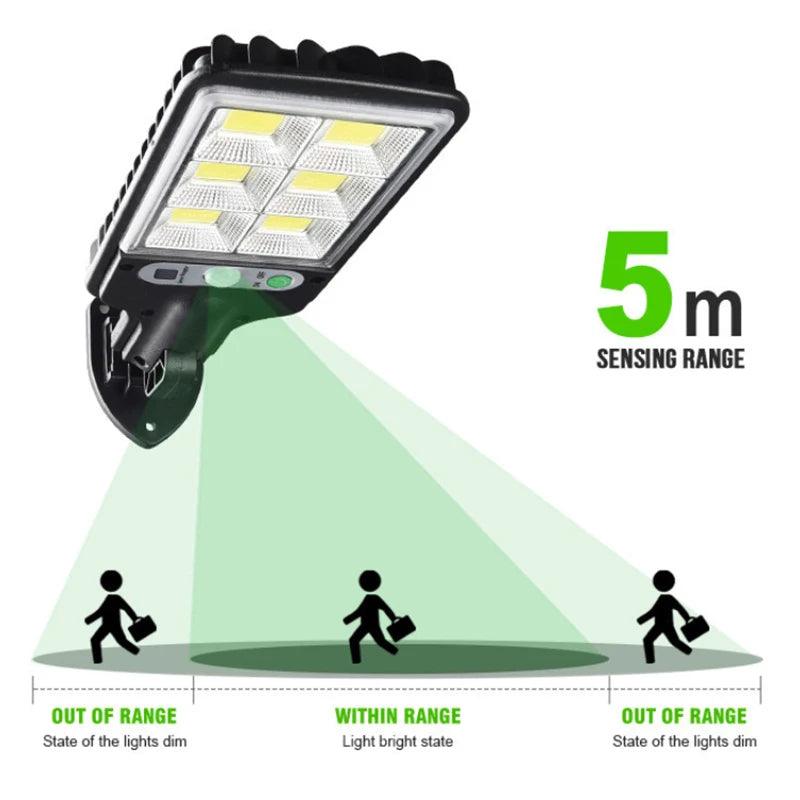 Solar LED Motion Sensor Wall Lamp