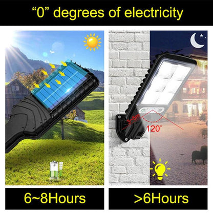 Solar LED Motion Sensor Wall Lamp