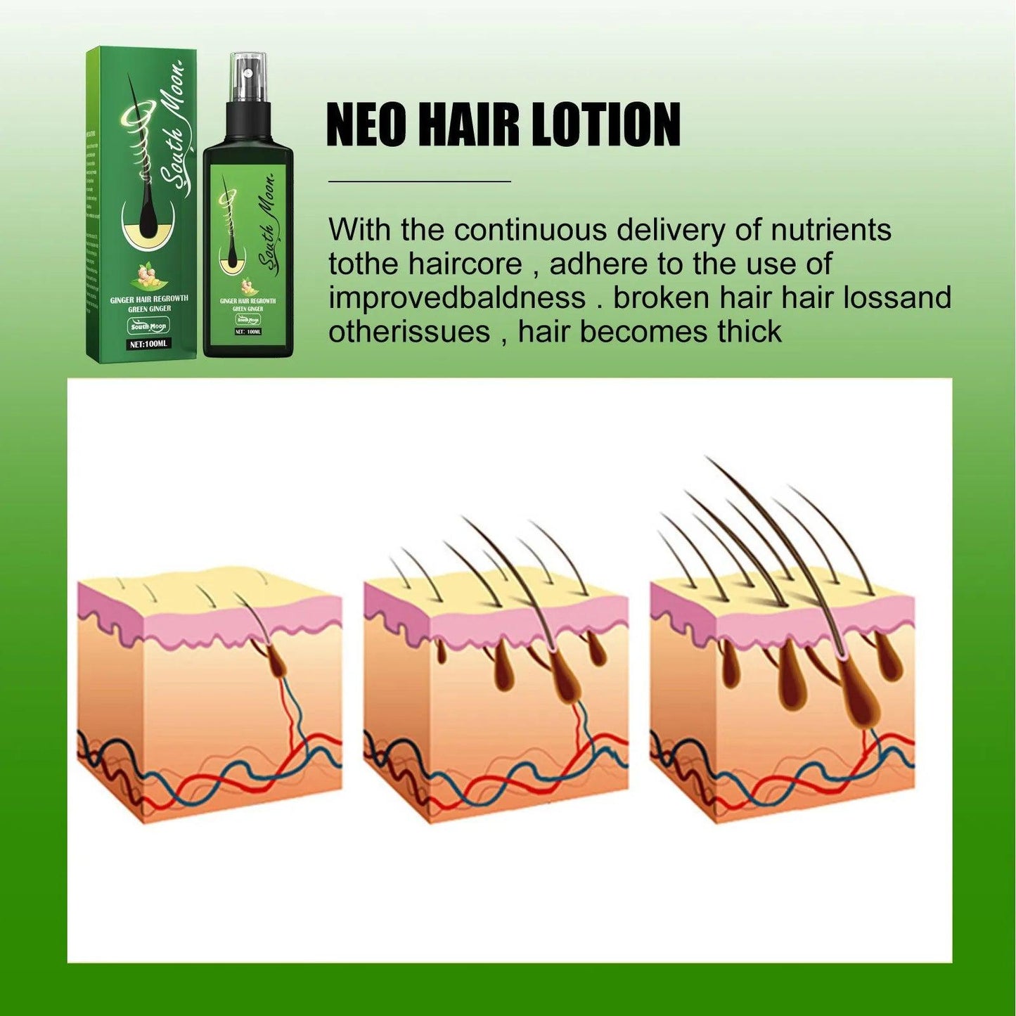 Hair Growth Nourishing Spray