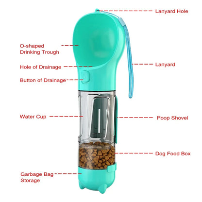 Portable Dog Bottle