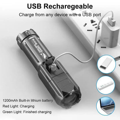 Powerful USB Rechargeable LED Flashlight