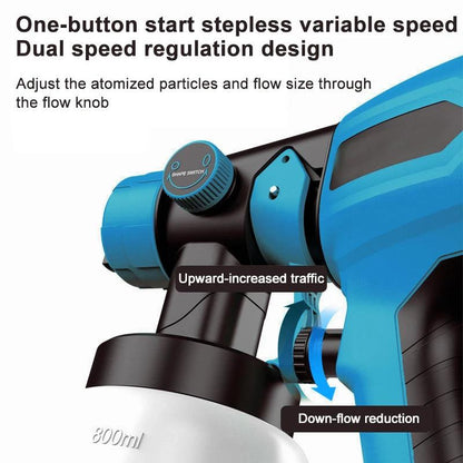 1500W Cordless HVLP Spray Gun – Compatible with Dewalt & Makita Batteries