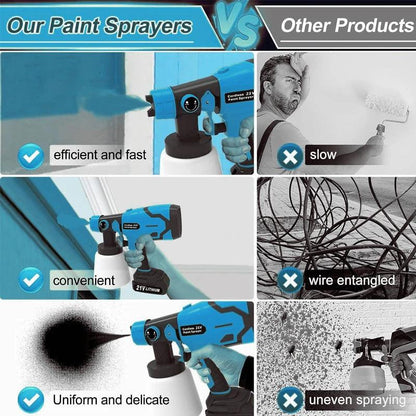 1500W Cordless HVLP Spray Gun – Compatible with Dewalt & Makita Batteries