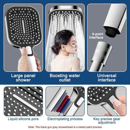 Large Panel High Pressure Handheld Shower Head