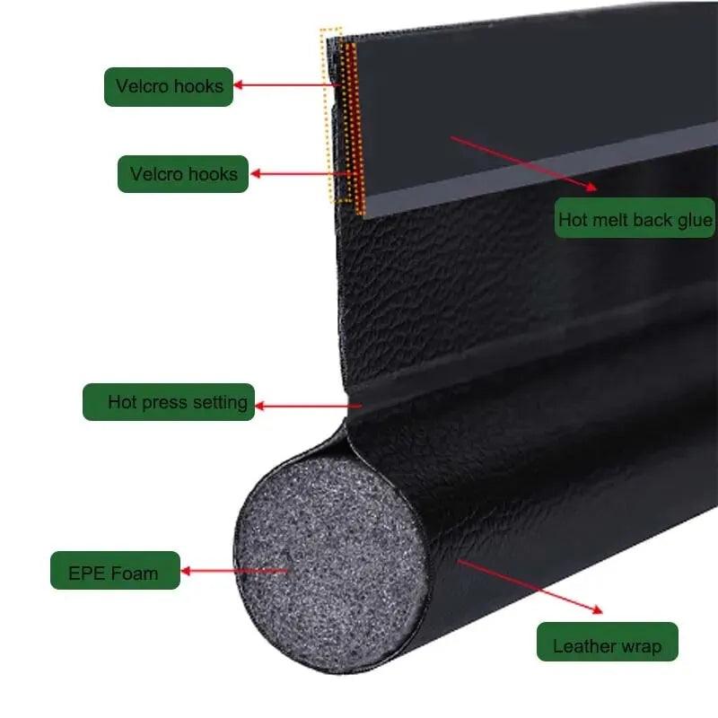 Door Bottom Sealing Strip – Sound Insulation & Waterproof Foam Tape